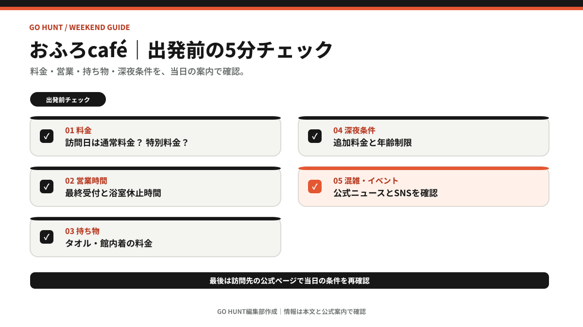 料金、営業時間、持ち物、深夜条件、混雑を確認する出発前チェックリスト